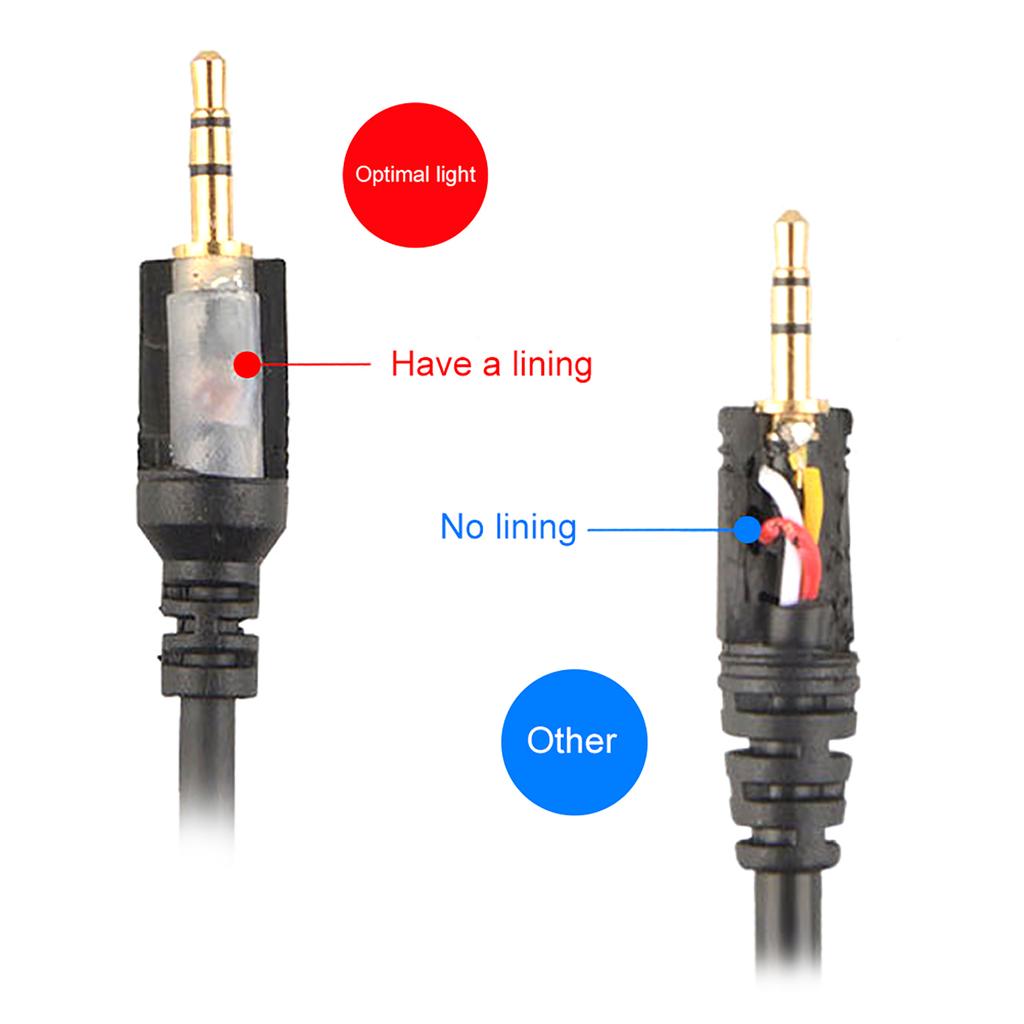 RR100 Camera Shutter Flash Trigger Connecting Line Spring Wire for Fujifilm