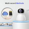 1080P HD Wireless WIFI Camera PTZ IP CCTV Security Protector Surveillance Camera Smart Auto Tracking Baby Monitor Two Way Audio