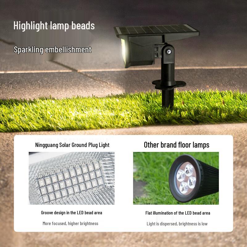 Solar LED Landscape Spotlight