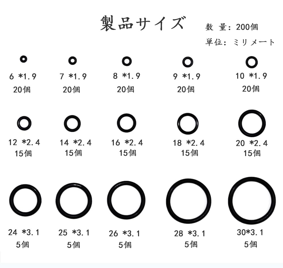 Liquid Rubber O-Ring Set - High Heat and Cold Resistance, Reliable Sealing Performance, Multi-purpose
