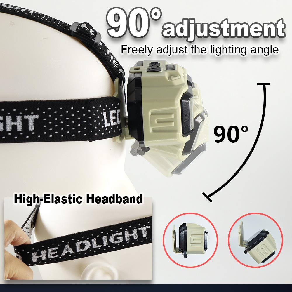 Powerful COB LED Headlamp Waterproof USB C Rechargeable Head Flashlight 18650 EDC Head Torch for Outdoors Hiking Fishing Camping