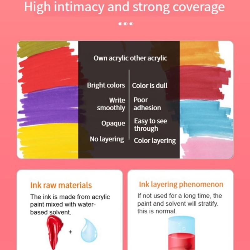 Professional Drawing Sketching Colored Art Markers with Safe Inks Smooth Writing Experience Gift Ready Bucket Packaging