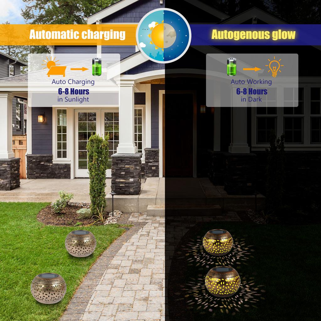 Solar Lanterns Hollow Out Retro Metal Solar Lights Outdoor Waterproof Light Flickering Solar LED Light Lantern Garden Yard Decor