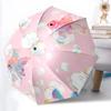 Accesorii – Umbrele