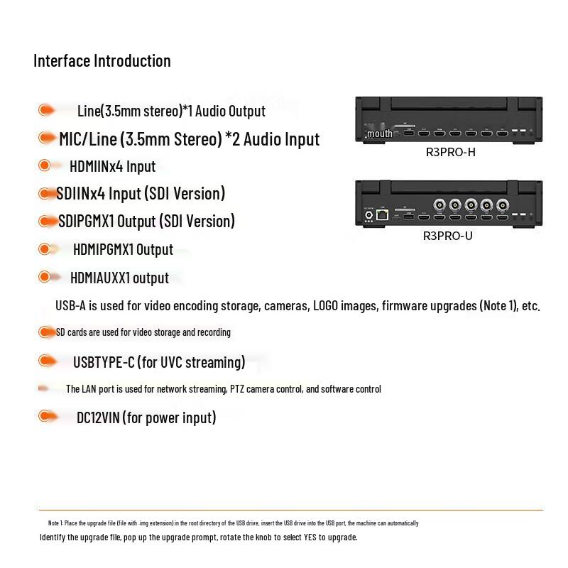 JiaShiYing R3PRO-H 4K HDMI/SDI Live Stream Switcher