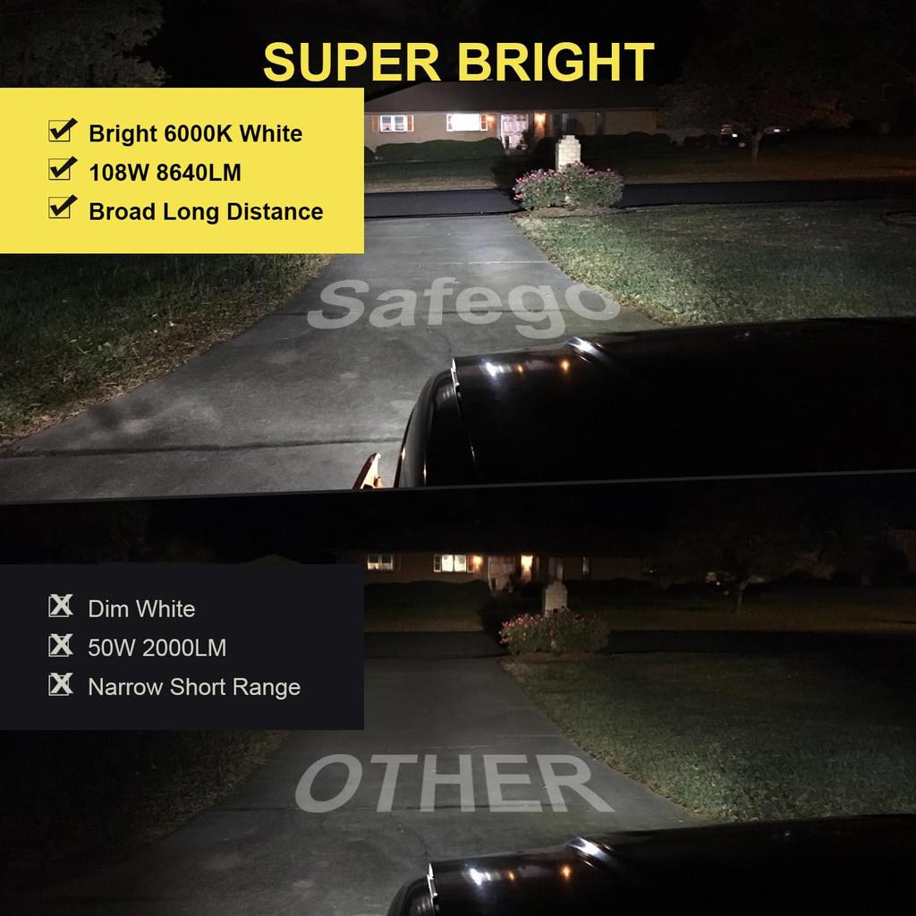 Safego 100W LED Work Light, 5-inch, White, 6000K, Spotlight, Narrow Beam (30 degrees), Round Shape, Vehicle Exterior Light, Fog Lamp, Universal, 9-LED