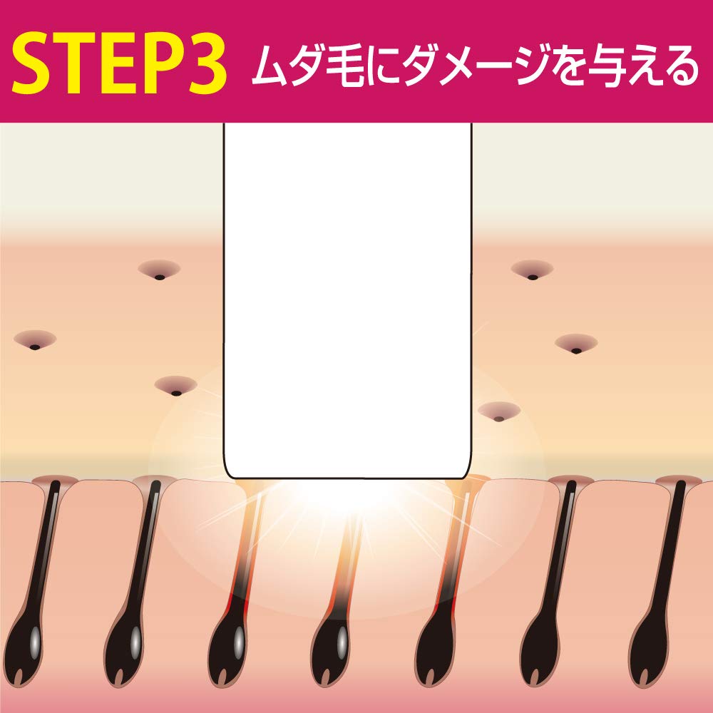 Heat Cutter for and Pubic Made in Unisex Hair Removal Device for Men and IPL Light Hair Removal Device for Sensitive Light Hair Removal Women,