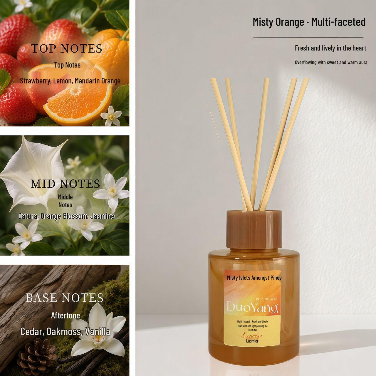 Luomier Long-Lasting Flameless Indoor Aroma Freshener for Home & Bathroom