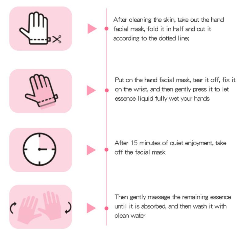 Kattklo Handmask SADOER Niacinamid Whitening Återfuktande Fuktgivande Återfuktande Handskar