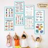 Calming Corner Classroom Posters 8x10 In, Feelings Wheel Chart & Emotions Poster For Kids, Mental Health Wall Decorations For Preschool Teachers,