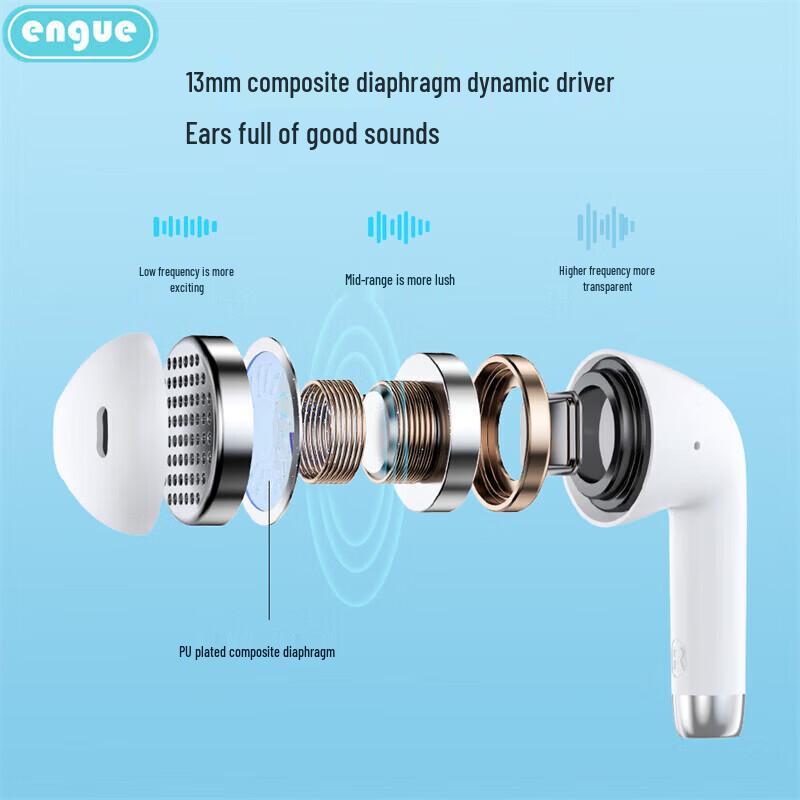 ENGUE EG-AP06pro True Wireless Bluetooth 5.3 Half In-Ear Earbuds