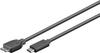MicroConnect USB 2.0 Extension Cable 0.5m