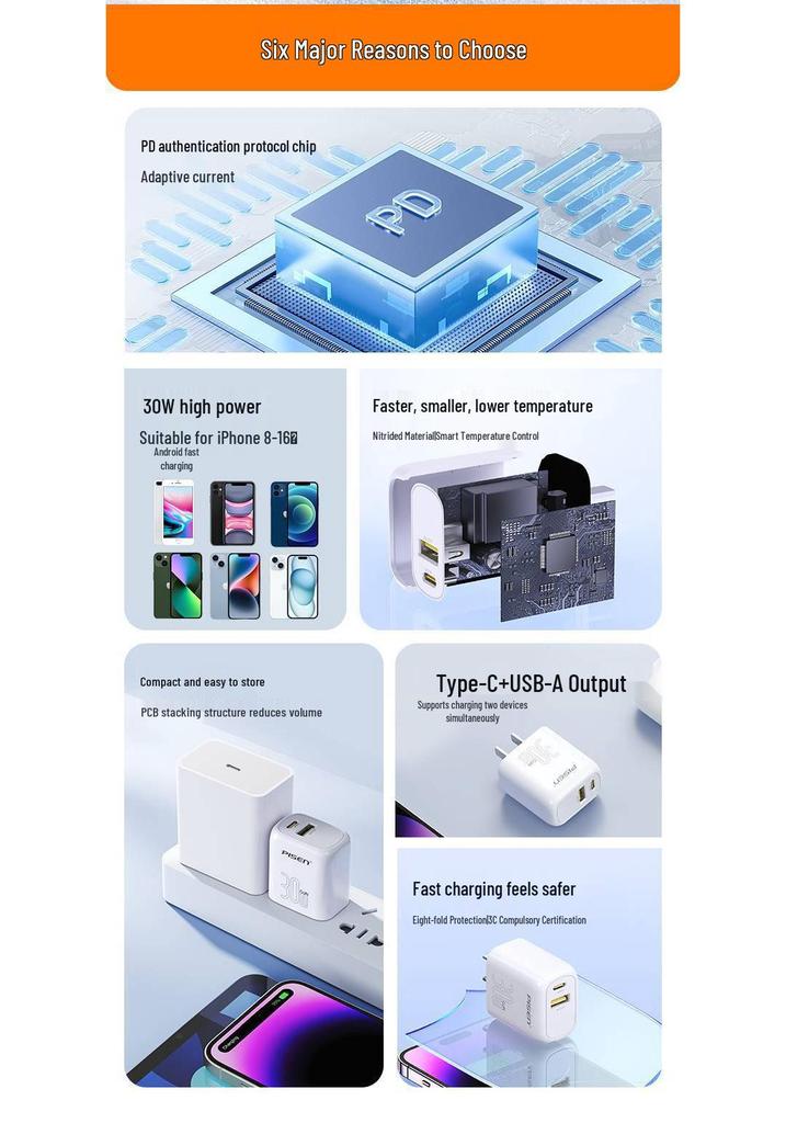 PISEN 30W GaN Fast Charger Kit for Apple & Android, Dual-Port Plug, New Model
