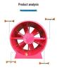 Low-Noise Industrial Axial Smoke Exhaust Fan for Shopping Malls and Kitchens