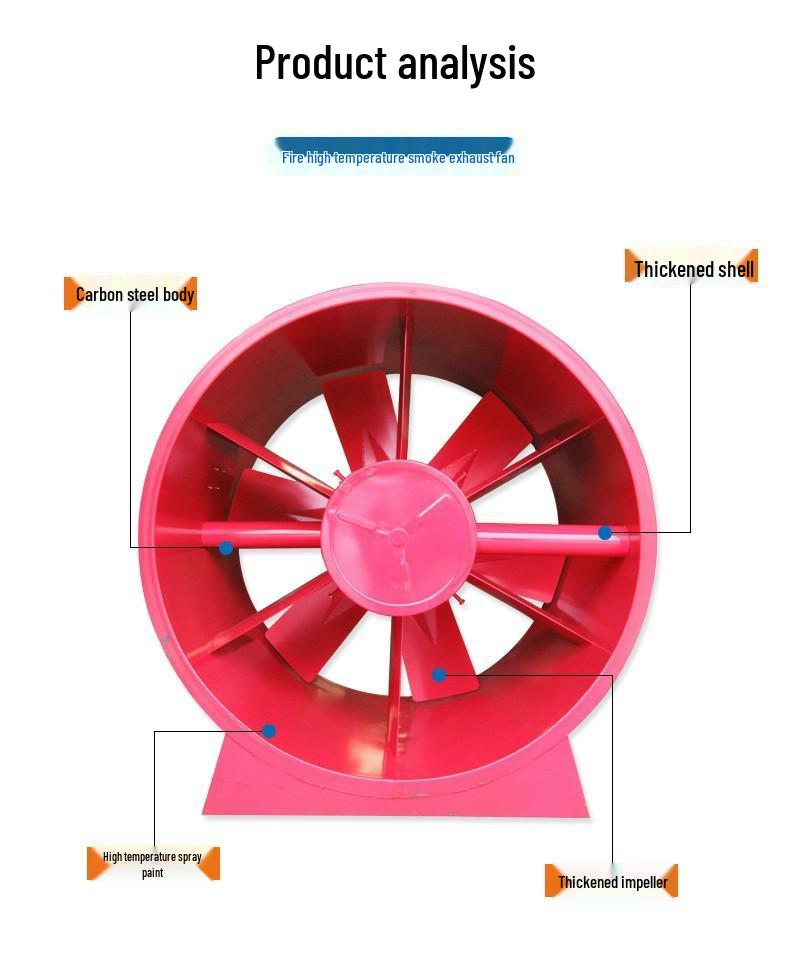 Low-Noise Industrial Axial Smoke Exhaust Fan for Shopping Malls and Kitchens