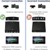 HDTV To Component Converter HDTV To 1080P YPbPr 5RCA R/L Video Sound Adapter Video Converter Support for HDTV Projector