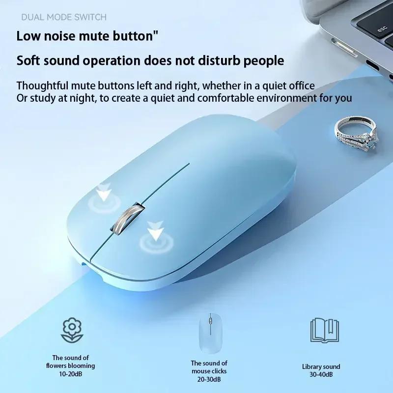 2.4G Wireless Bluetooth Mouse Dual Mode 1600DPI Adjustable 2.4G Type-C Rechargeable Mice Silent Ergonomic Portable Office Mouse