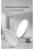 Ultra-Thin LED Radar Ceiling Light with Motion Sensor for Stairwell and Hallway