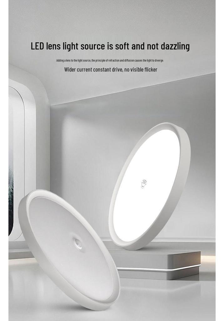 Ultra-Thin LED Radar Ceiling Light with Motion Sensor for Stairwell and Hallway