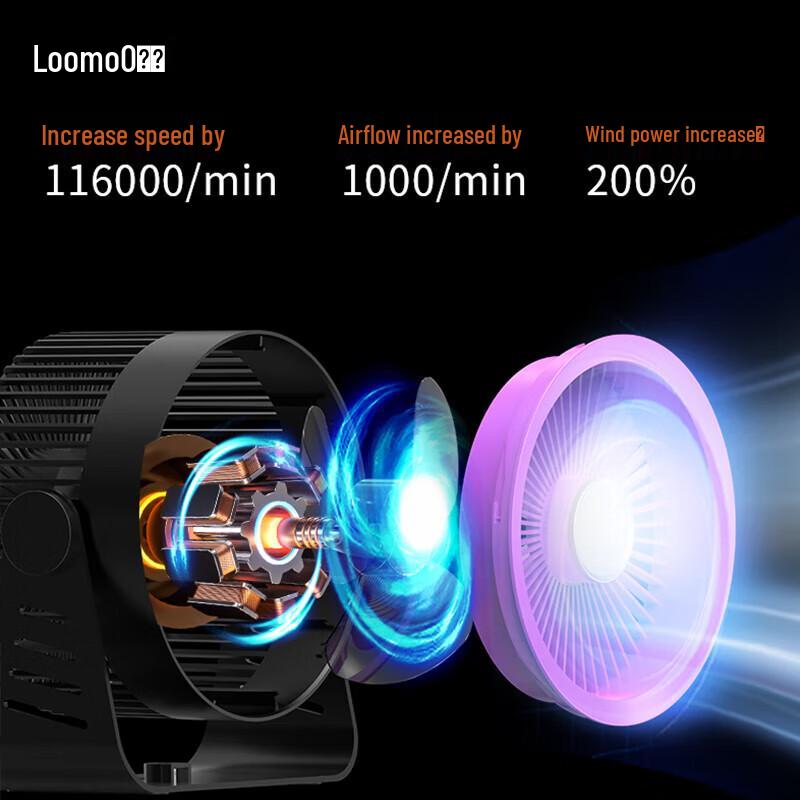Lemo LDF-033 Inverter Circulation Fan