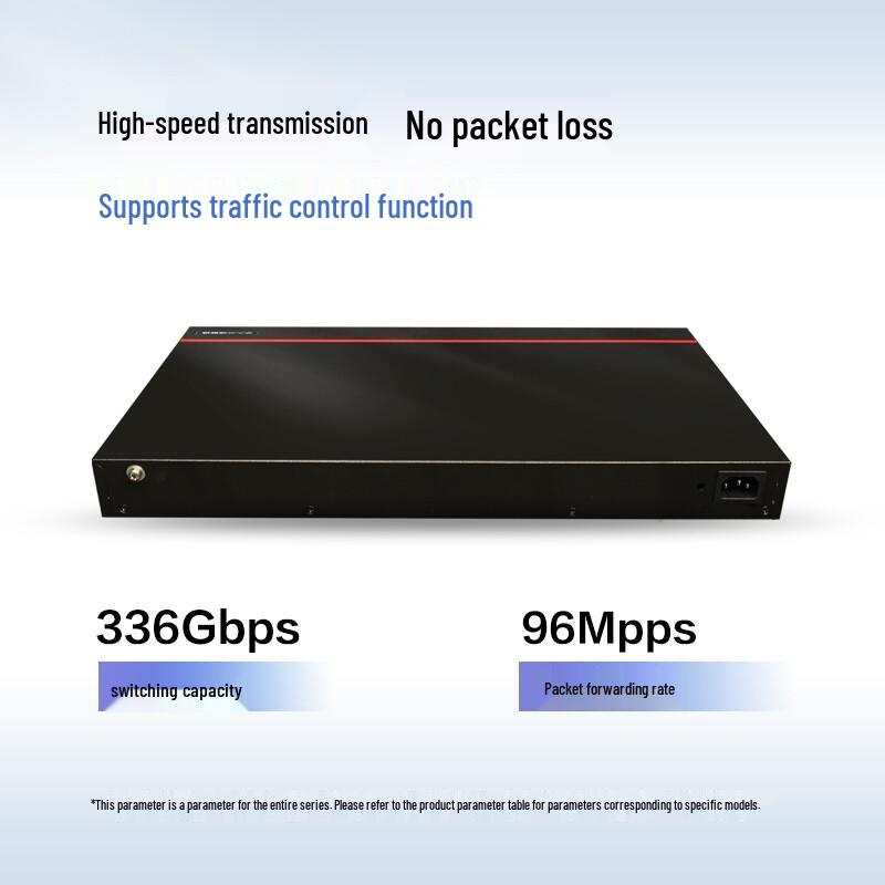 Huawei Smart Choice S1730S Gigabit POE Switches