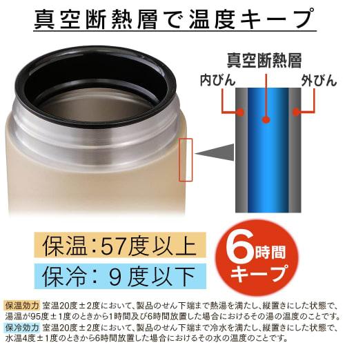 [Featured on TV!] IRIS OHYAMA Vacuum Insulated Soup Jar, 400ml, Navy Blue. Keeps temperatures above 57C and below 9C for 6 hours! Includes a week's