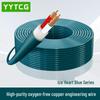 Accesorios para audio y video – Cables de audio