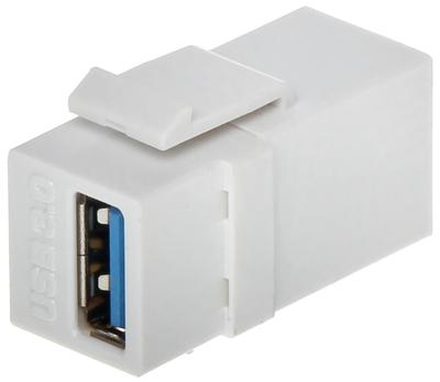 Digitale kabels – Connectoren en adapters