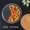 Non-stick Aluminum Pizza Baking Pan and Rack, 7-12 Inch