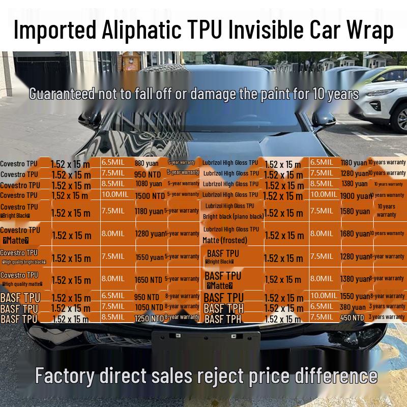 BASF Aliphatic TPU Scratch-Resistant Transparent Car Wrap Film
