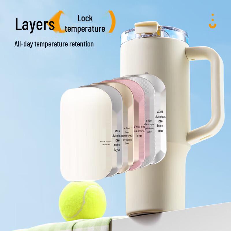 FUGURNG BESTJOY 1000ml Isolierter Doppel-Getränkebecher mit Griff