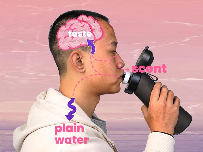 Sticlă de apă parfumată cu capsulă de aromă și inel aromatic - Cupă rezistentă la temperaturi înalte în stoc