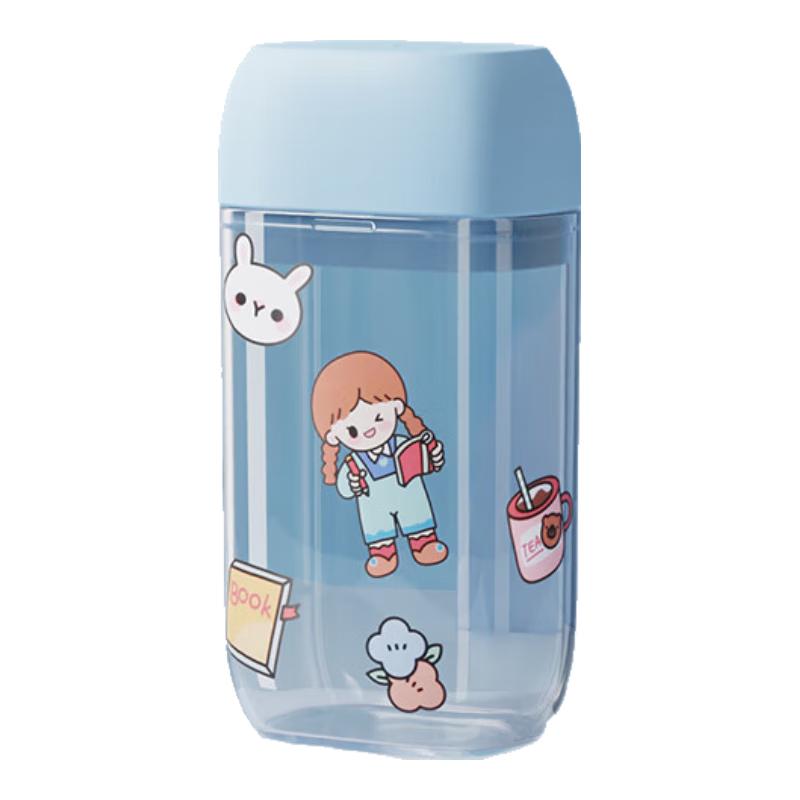 

Etravel Portable Travel Wash & Hygiene Sets