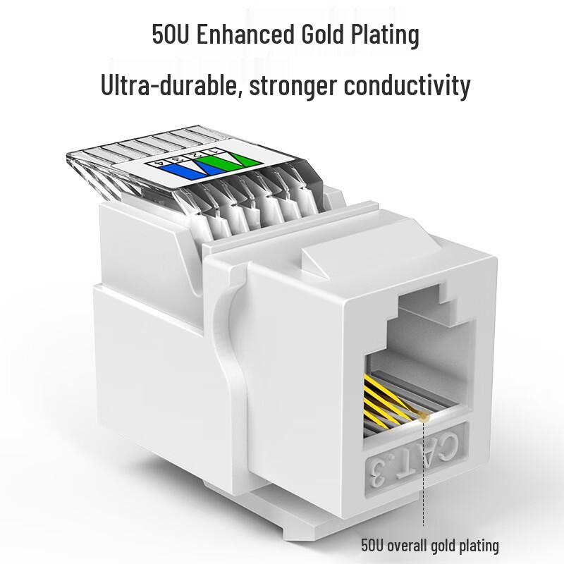 WANJEED 86-Type Network & Telephone Wall Plate