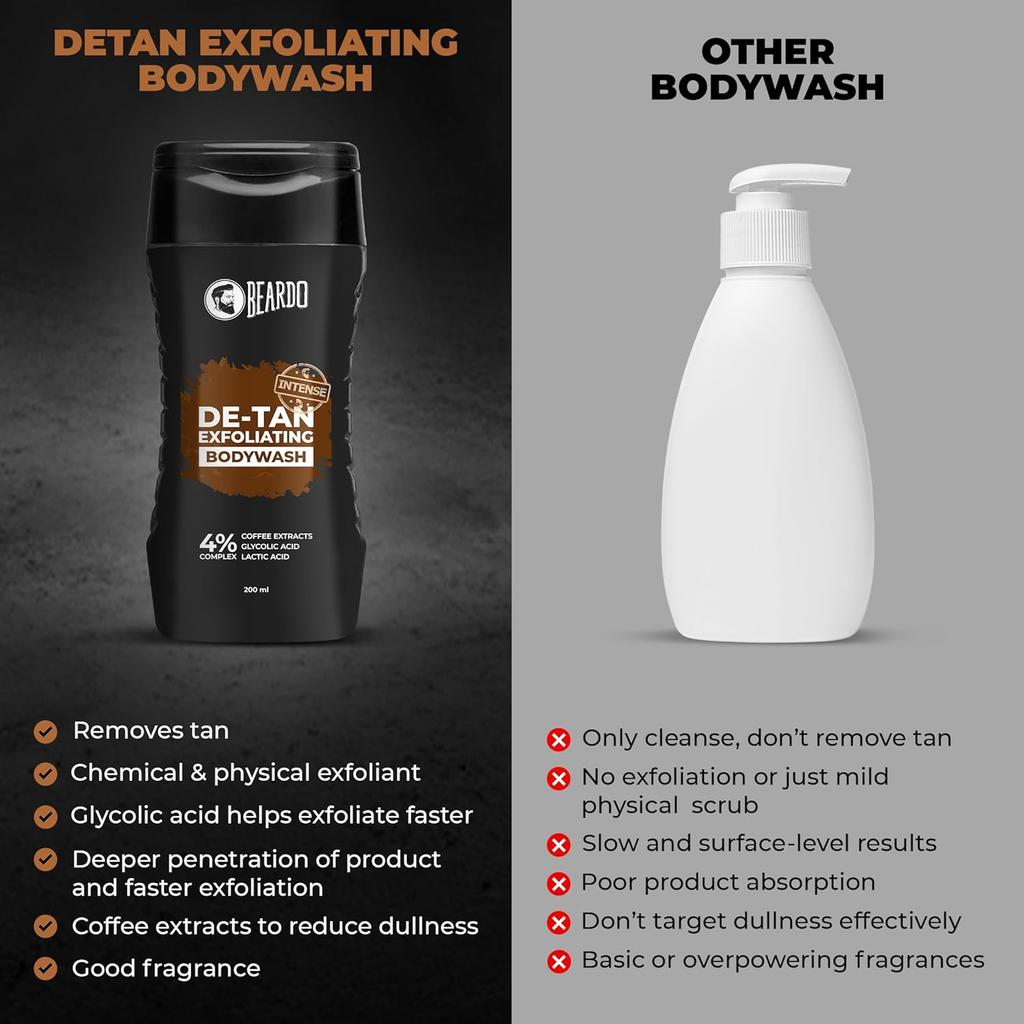 Beardo Detan Exfoliating Body Wash 200 ml Gentle Daily Shower Gel For Smooth Clear Skin Removes Tan And Rough Texture