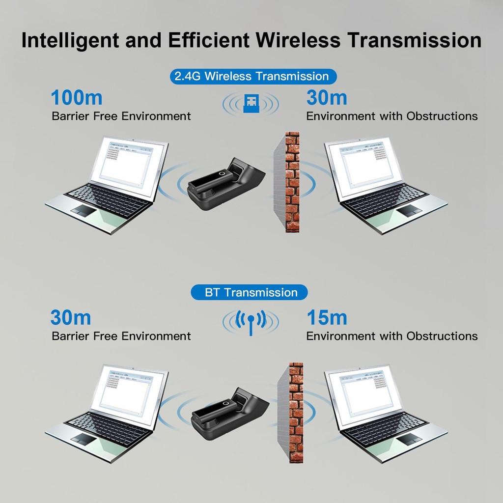 3-in-1 Supermarkets Stores Wireless Intelligent Barcode Scanner Handheld 1D Bar Code Reader