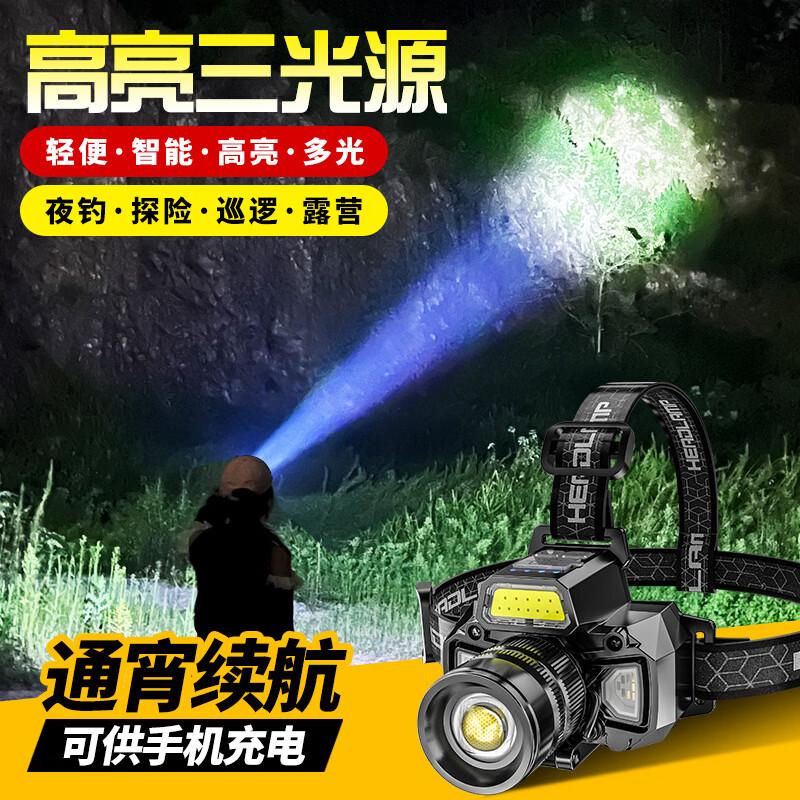 SHENYU C06C Rechargeable Zoomable Sensor LED Headlamp