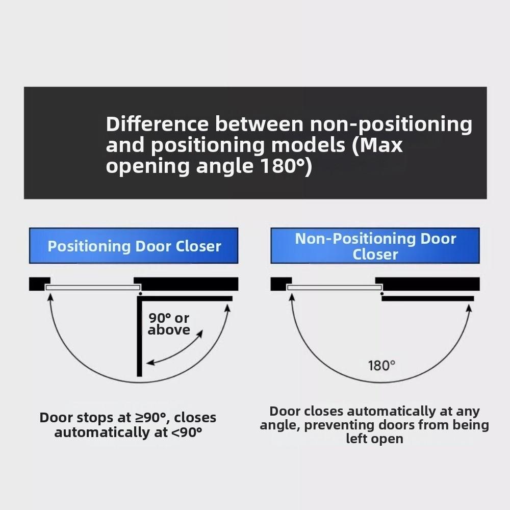 Mute Soft Closing Automatic Door Closer Adjustable Speed Door Closing Equipment  Closing Equipment