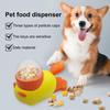 Iq Training Toy for Dogs Dog Mental Stimulation Feeder Dog Treat Dispensing Toy for Small Medium Dogs