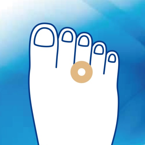 Kokubo Industries Foot Care Corn Protection Pads (15 Pads X 4 Packs / Circle) for Corns, Calluses, and Toes (Antibacterial Treatment / Made In Japan)