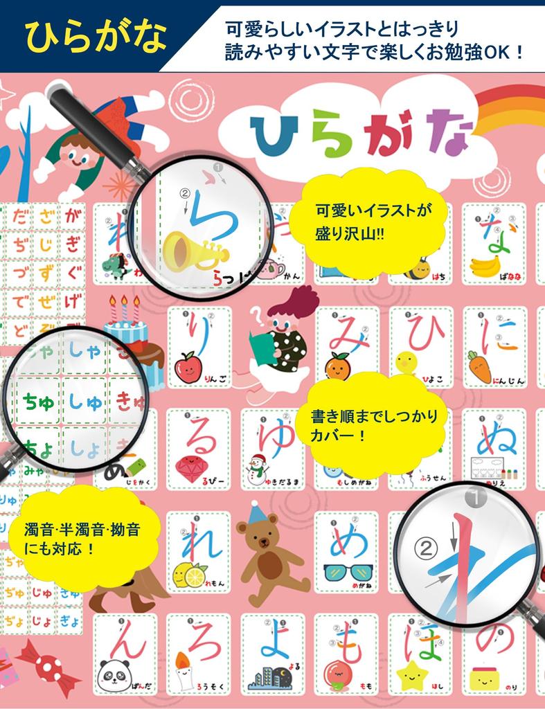 Cube Doctor English Bath Value Set of B3 Chart Hiragana, A-I-U-E-O Alphabet, Posters, 4, Size, A-I-U-E-O