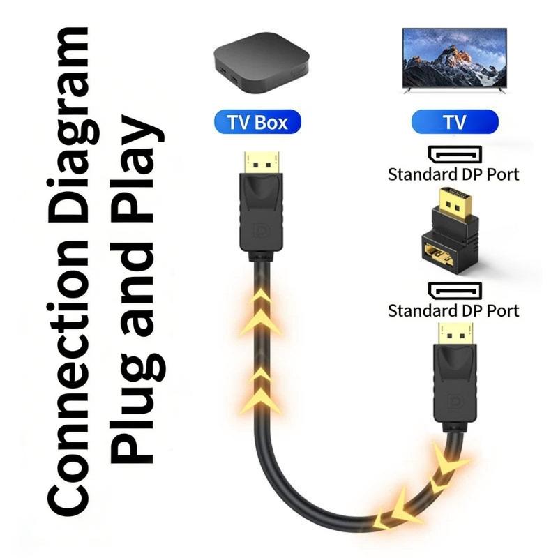 Professional 8K  90 Degree Adapter Converter Connector Male to Female Video for Laptop Monitor Projectors