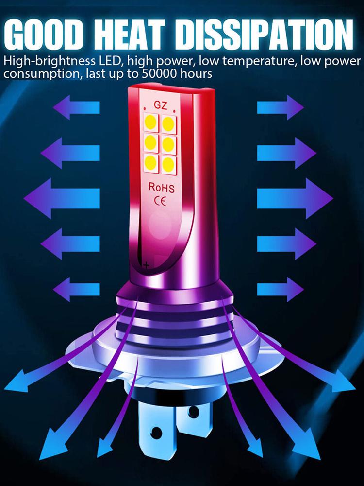 Car H7 Led Headlight Bulb High Power Car Lights Super Bright Car Fog Light Bulbs Auto High Low Beam 6000K White Led Light 12/24V
