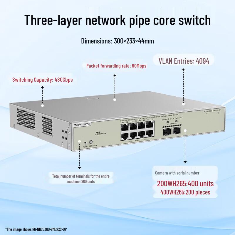 

Ruijie RG-NBS5300-8MG2XS-UP 8-Port 2.5G Layer 3 HPOE Managed Switch