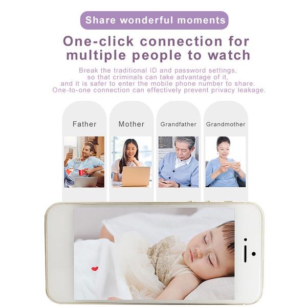 200W Wireless Home Security Camera 1080P Indoor IP Camera Motion Detection Auto-Tracking Two-Way Audio Baby Monitor Surveillance Camera