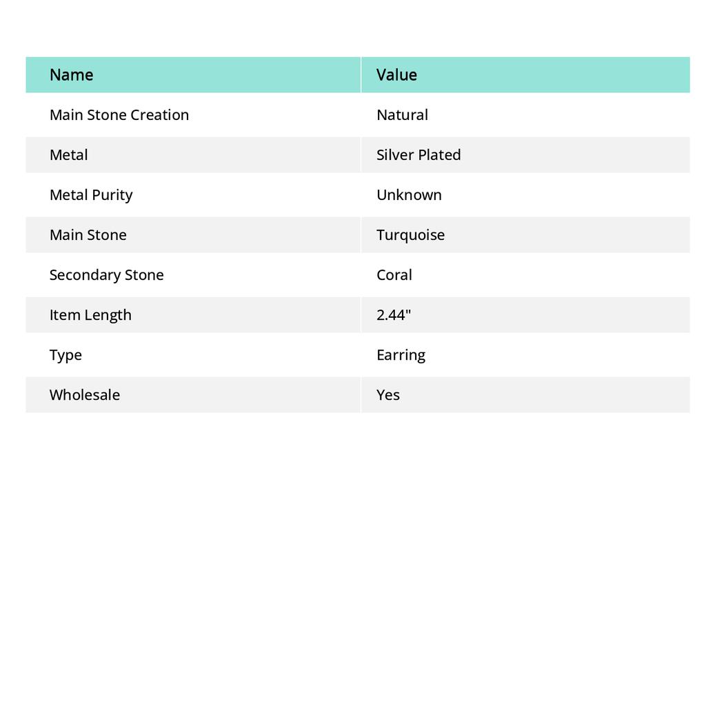 Natural Tibetan Turquoise, Coral Gemstone Handmade Jewelry Earring 2.44" Y0f92