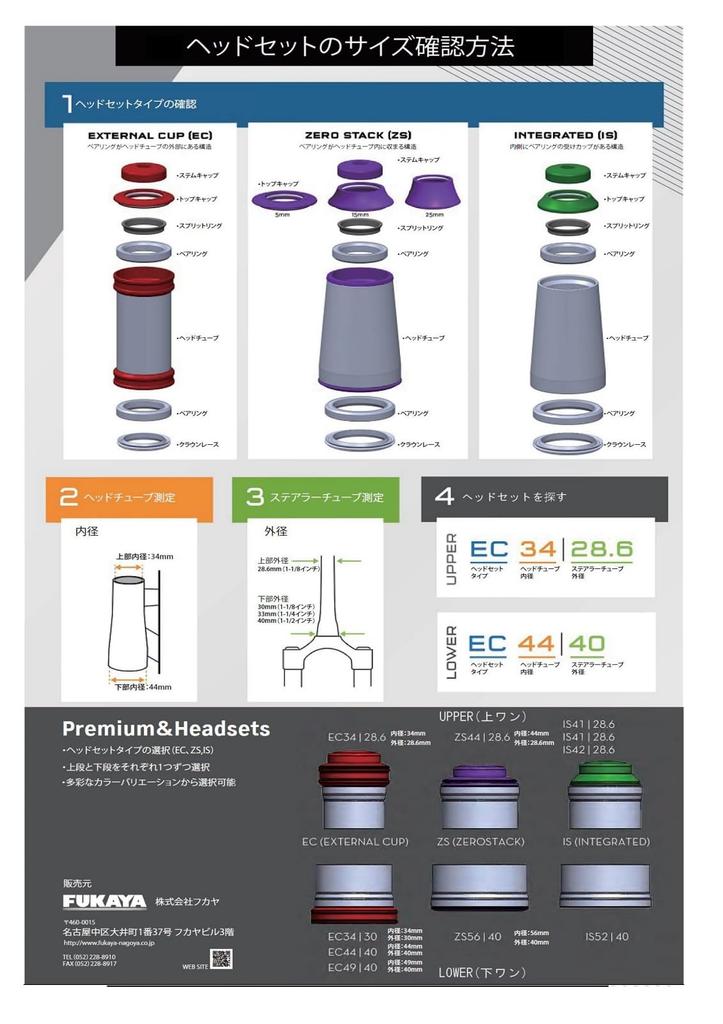 Wolf Tooth ZS44 Upper ZS56 Lower Olive Premium Headsets