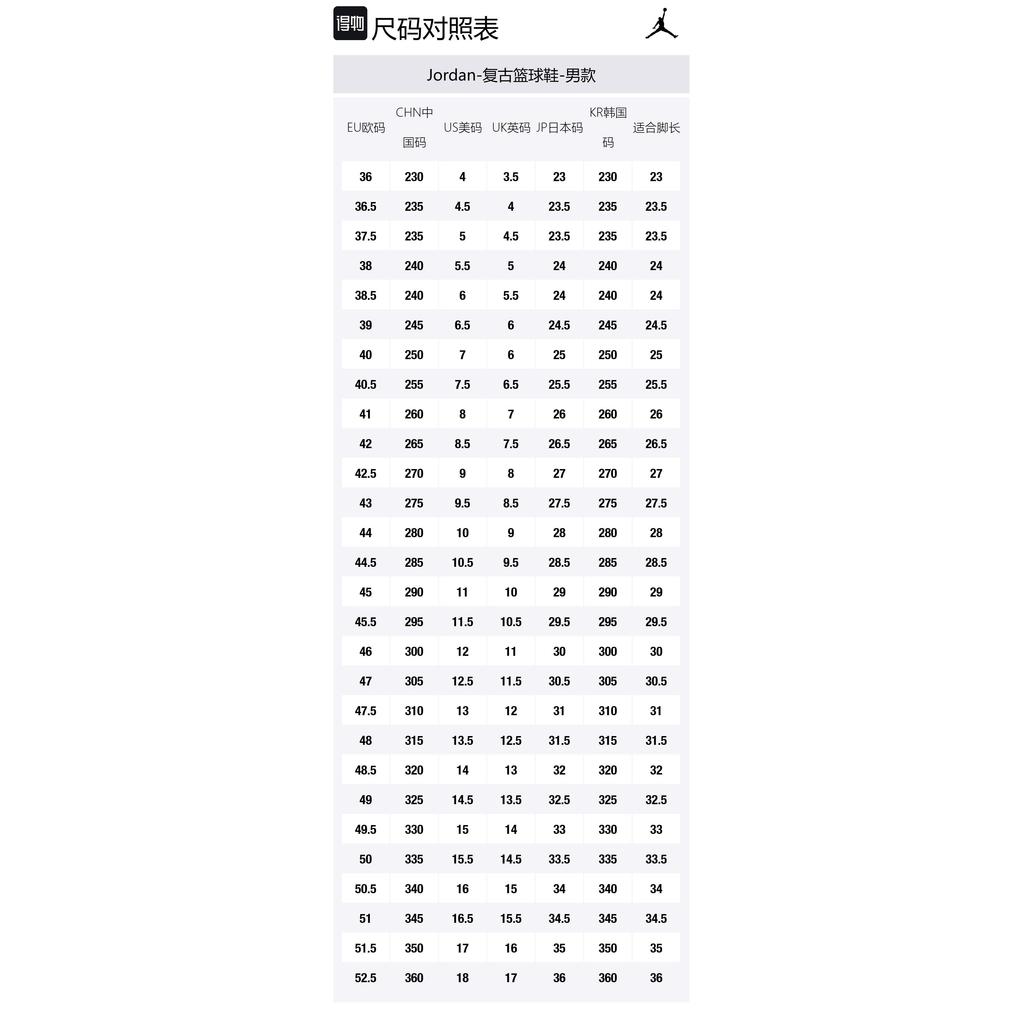 Jordan Air Jordan 1 Puppy Fragment Low Top Vintage Basketball Shoes Men's Black Green 553558-131(Team85-)