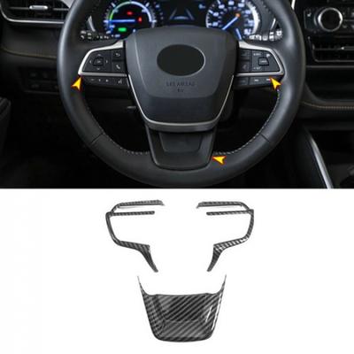 Accesorios Interior – Molduras interior