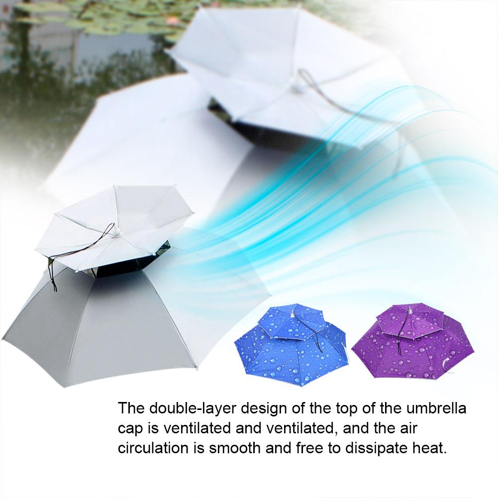 ZK50 77cm Sunscreen Windproof Head Mounted Umbrella Top Folding Hat Umbrella(Raindrop Blue)